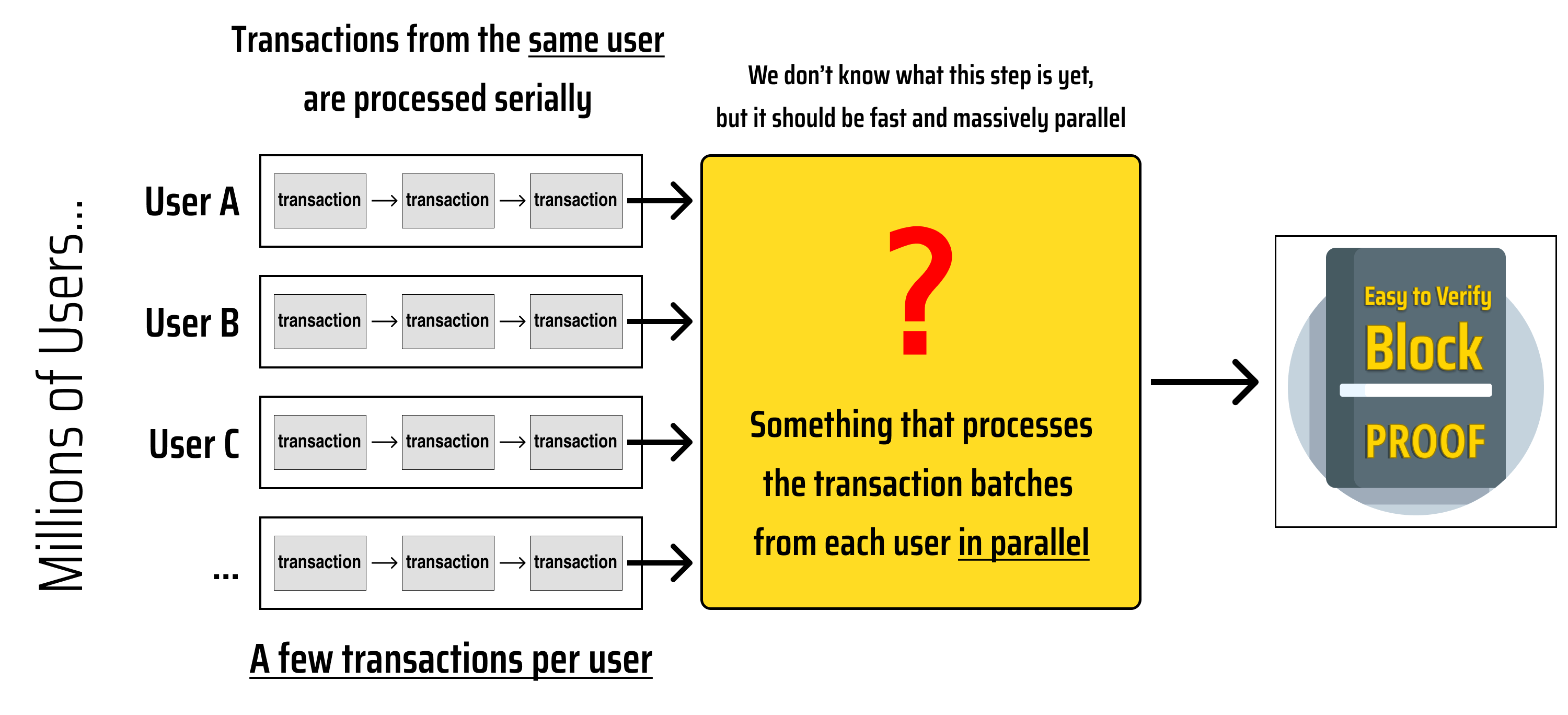 process-diagram-1.png