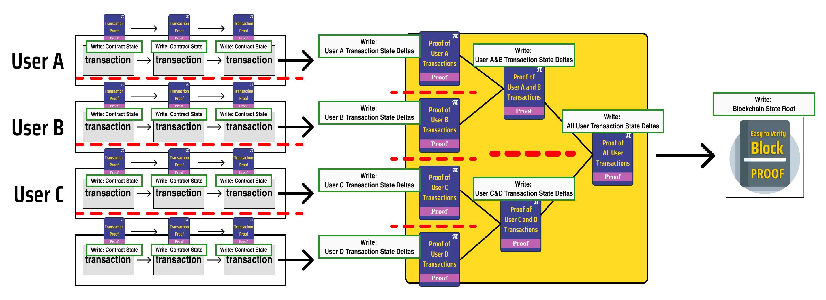 with-marked-diagram-full-divided.png