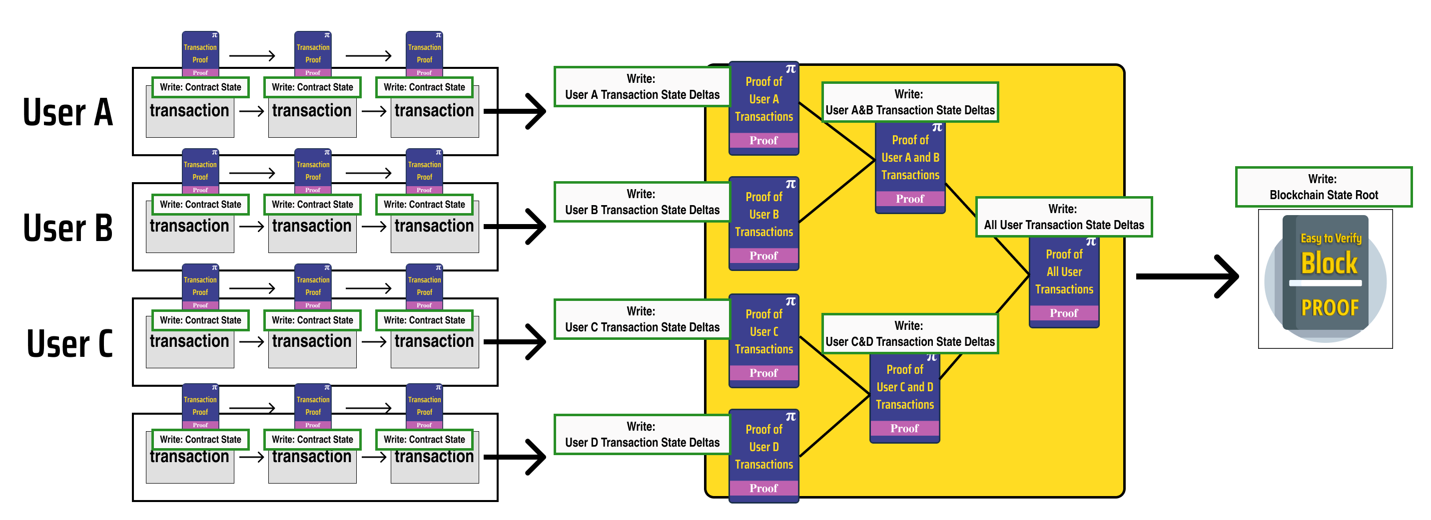 with-marked-diagram-full.png